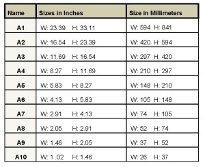 Standard printer deals paper size