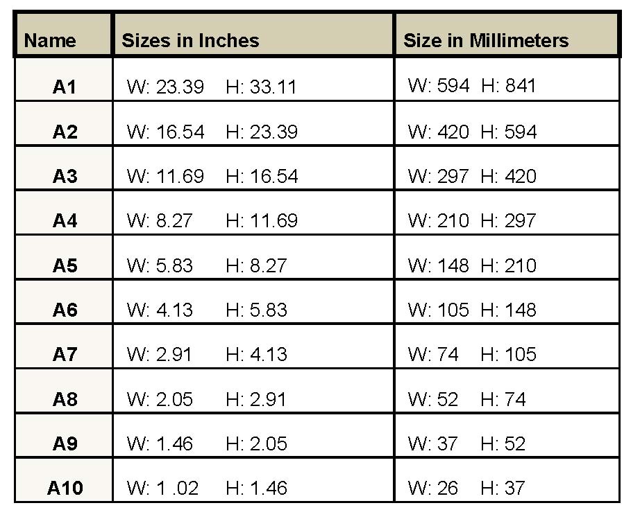 Free Printable Paper Size Chart Paper Sizes Chart Standard Paper