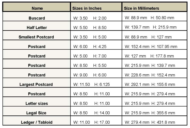 US_Common_Print_Sizes - Ferrante Associates